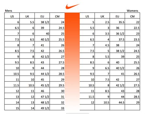 nike maat 45.5|Nike Men's Footwear Size Chart.